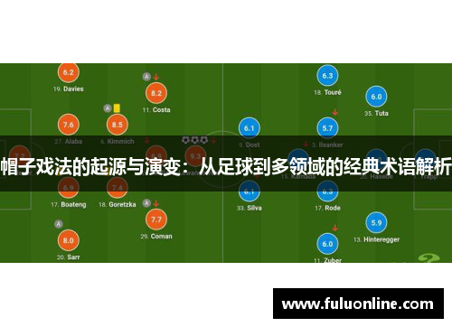 帽子戏法的起源与演变:从足球到多领域的经典术语解析 帽子戏法的起源与演变:从足球到多领域的经典术语解析